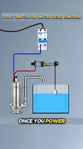 240K views · 2.9K reactions | Float Switch for Water Level Control ⚡️ Like❣️ comments Share . #waterlevelcontroller #waterlevelcontrol #waterlevel #diyelectrical #electrical #electrician #electricians #electricalwork #electricalworks #electricalstudent #electricalstudents #electricalengineering #electricalengineer #electricaltips #electricalwiring | WA Electronics 2.0 | Facebook