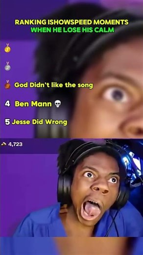 Ranking IShowSpeed’s Legendary Rage Clips#shorts #ishowspeed