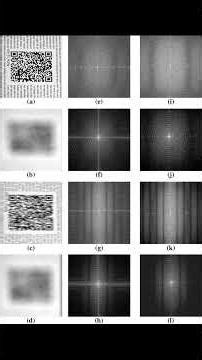 뭉개진 사진에 숨겨진 수학적 지문 shorts #푸리에변환 #fourier #인공지능