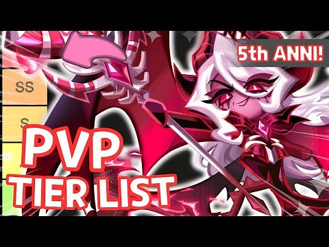 [PVP Tierlist] BEST Arena Cookies to use AFTER 5th Anniversary!