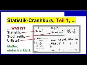 Statistik einfach erklärt, Crashkurs, Teil 1, Begriffe: Statistik, Stochastik, Urliste