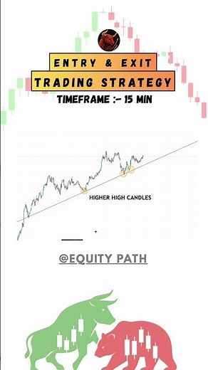 Perfect Entry & Exit Strategy for Day Traders 💥 | Trading Secrets Revealed! #trading