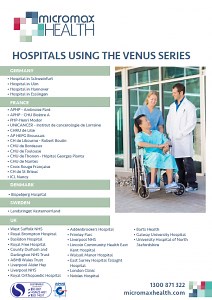 High-End IT Computers & Devices For Hospitals - Micromax Health