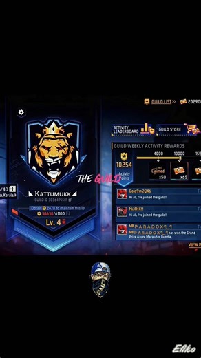 My Guild Is UNSTOPPABLE! Full Member Showcase!