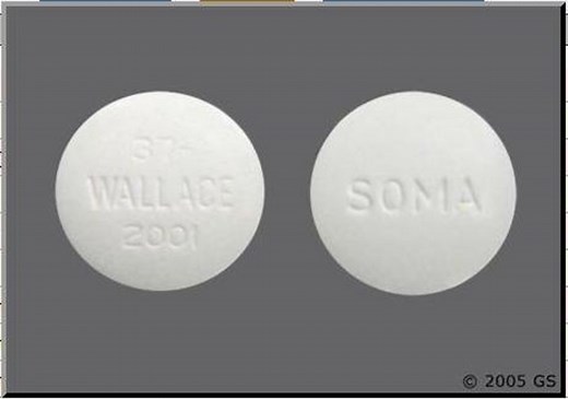 Prescription Muscle Relaxers List