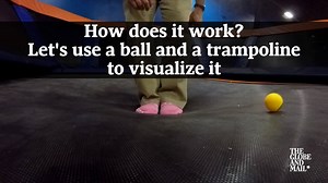 313 reactions · 189 shares | A simple way to understand Einstein's general theory of relativity | The Globe and Mail | Facebook