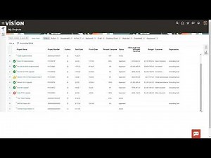 How to create Project, Tasks and Create BI Report to show Project and Tasks Details- PPM- Fusion ERP