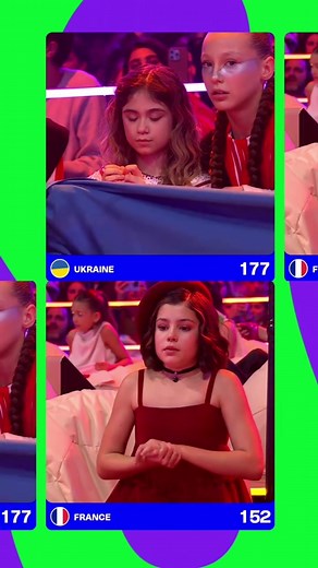 Junior Eurovision: France vs. Ukraine Final Score