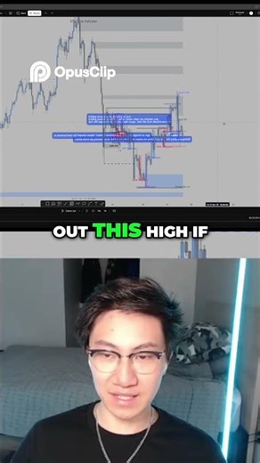 Trading Secrets Spotting Liquidity & Profiting on Both Sides!