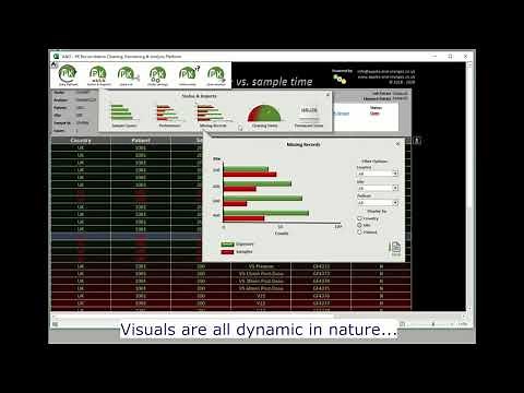 Pharmacokinetic (PK) Reconciliation management tool. Intuitive and streamlined setup by study teams.