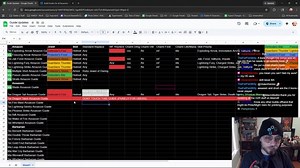Updating Maxroll Guides and Build Guide Videos
