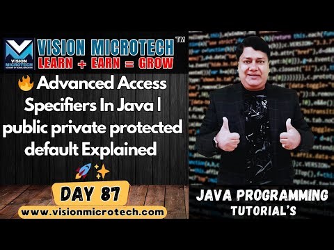 🔥 Advanced Access Specifiers In Java | public private protected default Explained 🚀 ✨