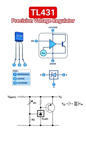 TL431 - Precision Voltage Regulator working principle