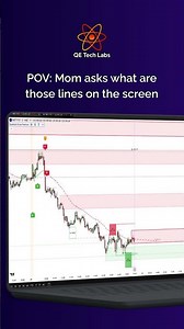 The edge of smart trading — powered by data, refined by AI. #stockmarket #trading