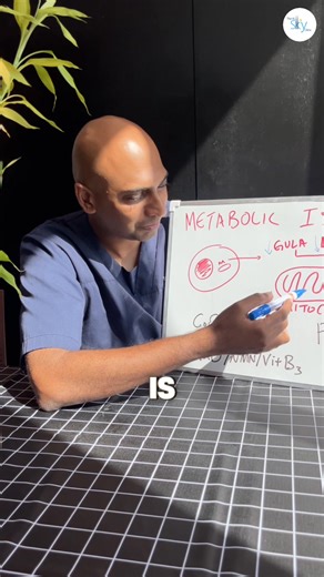 Metabolic Issue: The Real Pandemic We Don’t Talk About Ramai datang dengan masalah berbeza ada yang cepat penat, susah tidur, hormon tak stabil. Bila disiasat, semuanya berpunca dari metabolisme yang lemah. Masalah ni senyap, tapi perlahan-lahan ubah cara badan berfungsi. Badan mula simpan tenaga, bukan bakar. Hormon jadi tak seimbang. Akhirnya muncul simptom seperti letih, cepat marah, haid tak teratur, susah tidur, dan perut buncit. Ini bukan sebab umur tapi tanda badan tengah minta tolong. Me