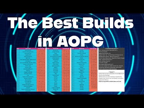 The BEST builds in AOPG