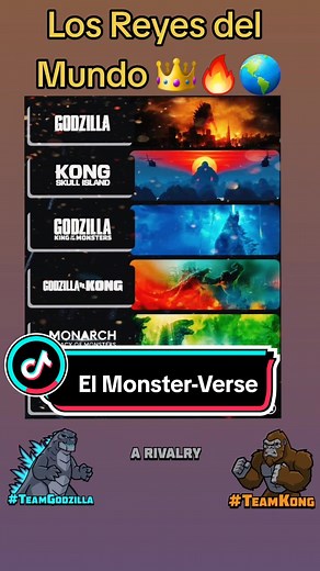 Orden Cronológico del Monster-Verse: ¡Descúbrelo Aquí!