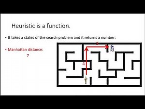 Heuristics and Greedy Search: A Step-by-Step Guide to Greedy Search
