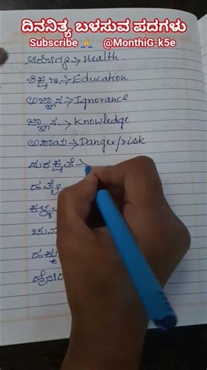 #ಕನ್ನಡದಿಂದಇಂಗ್ಲಿಷ್ ಕಲಿಯಿರಿ # daily use words # English # utube viral shorts #