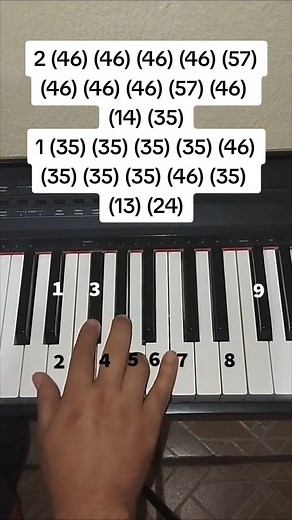 25K views · 495 reactions | canción del mariachi piano tutorial #antoniobanderas #canciondemariachi #pianotutorial #morenademicorazon #canciondelmariachi | Ponchopiano | Facebook