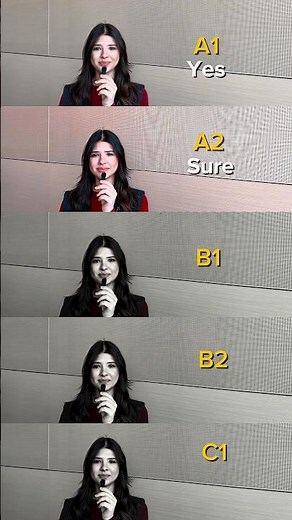 English Levels Explained | A1 to C2 for IELTS