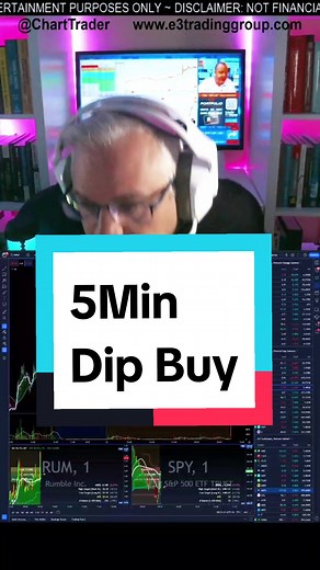 📈 Stock Trading 💰 Evan Evans (@charttrader)’s video of trading