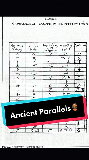 Pottery by Danielle on TikTok