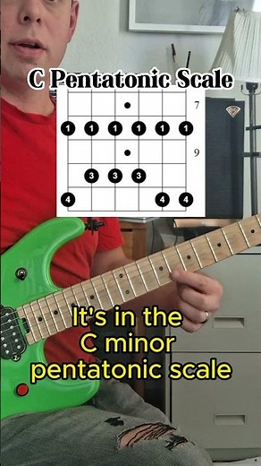How To Play The First Guitar Solo On Since I've Been Loving You