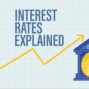 How does raising interest rates help battle inflation? How will it affect your pocket? Here’s a look. | The National