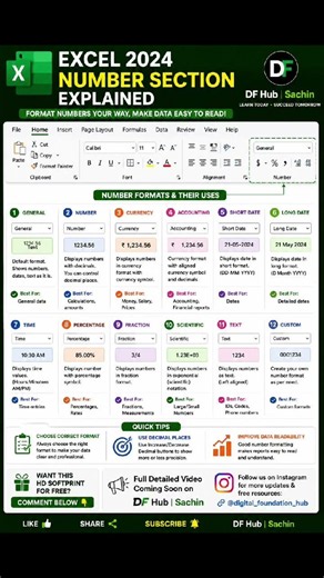 Excel 2024 Number Section Explained 💻 | Complete Guide for Beginners