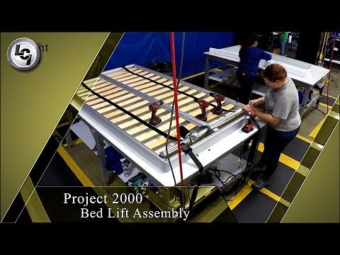 Integrating Italian Manufacturing Processes