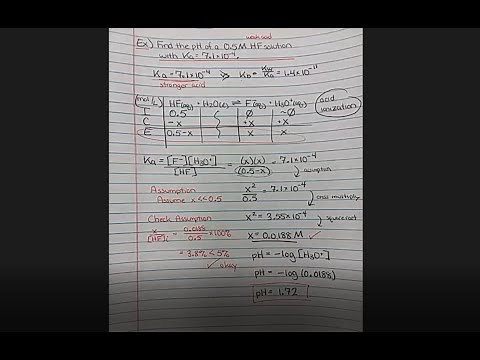 Acids and Bases - 7. Acid/Base ICE Tables