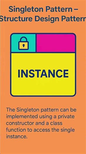 Singleton Design Pattern