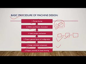 MD LECTURE NO 1