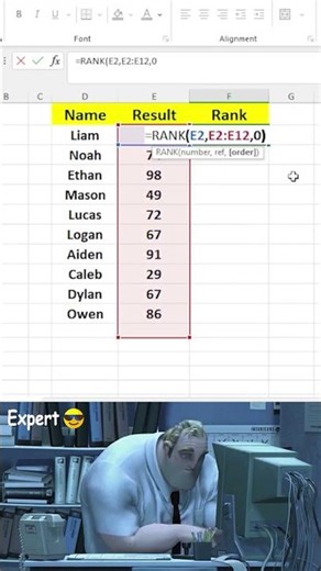 How to Use the RANK Function in Excel – Rank Numbers Easily