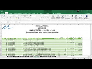 Sistema Contable en Excel Parte I