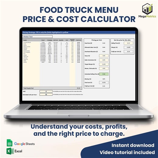 Food Truck Pricing Spreadsheet | Menu Cost & Profit Calculator | Food Cost Control Template | Editable - Etsy