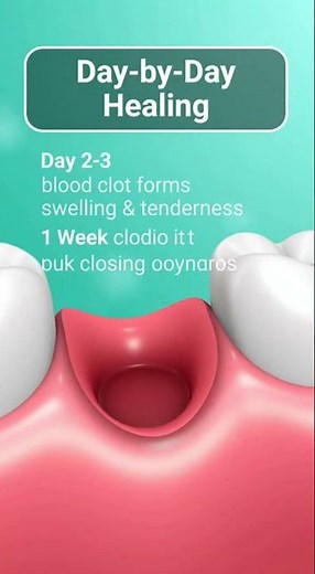 🦷 Tooth Extraction Healing: What It Looks Like Day by Day