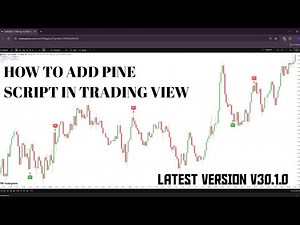 How To Insert a Pine Script to TradingView | how to add pine script in trading view | #tradingview