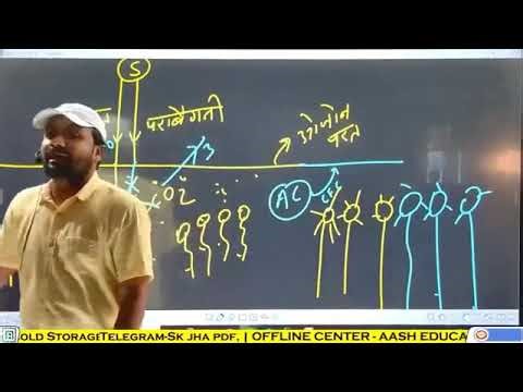 Heat and Temperature class 6