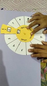 1K views · 20 reactions | Maths Activity : Multiplication table through Art & Craft ( Wheel of Table) Class: 3rd The objective of this activity is to make Maths fun and interactive . Class Teacher: Mrs. Ruchi Gupta Student Participated : Komal rana, Reet Gulati, Aarav, Rishab, Aaliya, Manya, Sehajpreet, Aakib, Deepanshi | Happy Cambridge School | Facebook