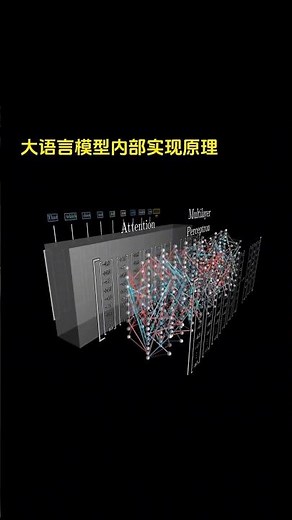 大语言模型内部的实现原理