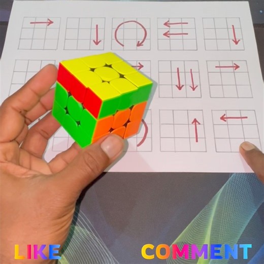 How to Solve Rubik’s Cube Tutorial for Beginners and Professionals #rubik