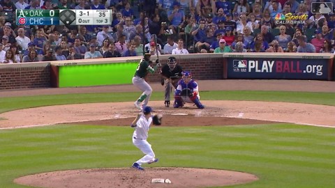 Resumen: CHC 6, OAK 5