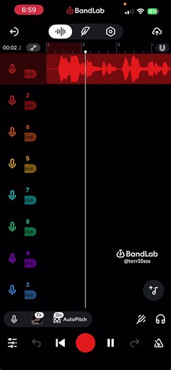 The Greatest Showman Songs Cover