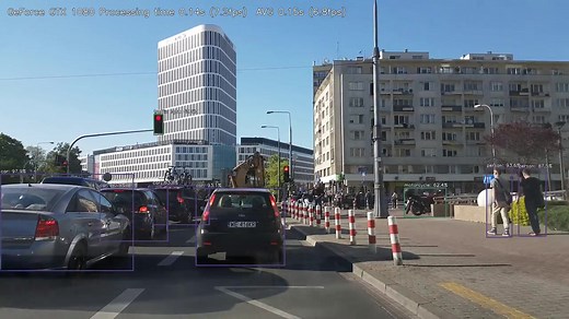 4K ResNet50 RetinaNet - Object Detection in Keras