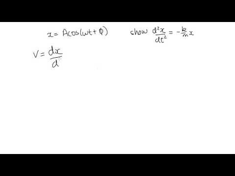 Displacement in simple harmonic motion