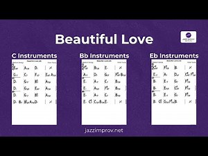 Beautiful Love - Backing Track - 140 BPM