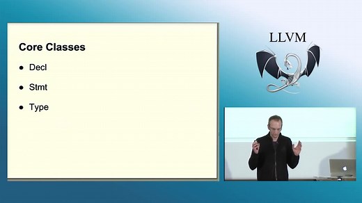 LLVM Tutorials
