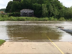 Current River levels in Van Buren, Doniphan